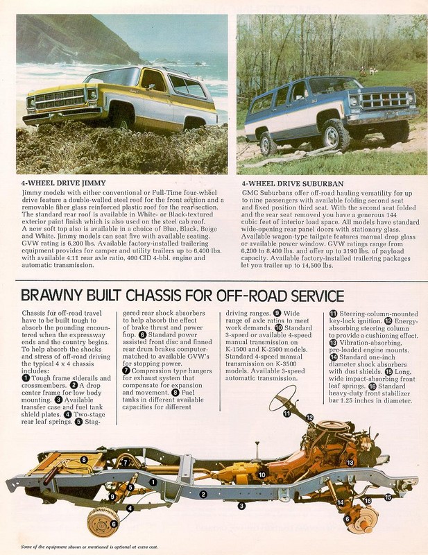 1977 GMC 4WD Canadian Brochure Page 6
